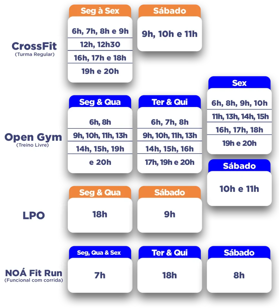 Home 5 horarios siteresultado